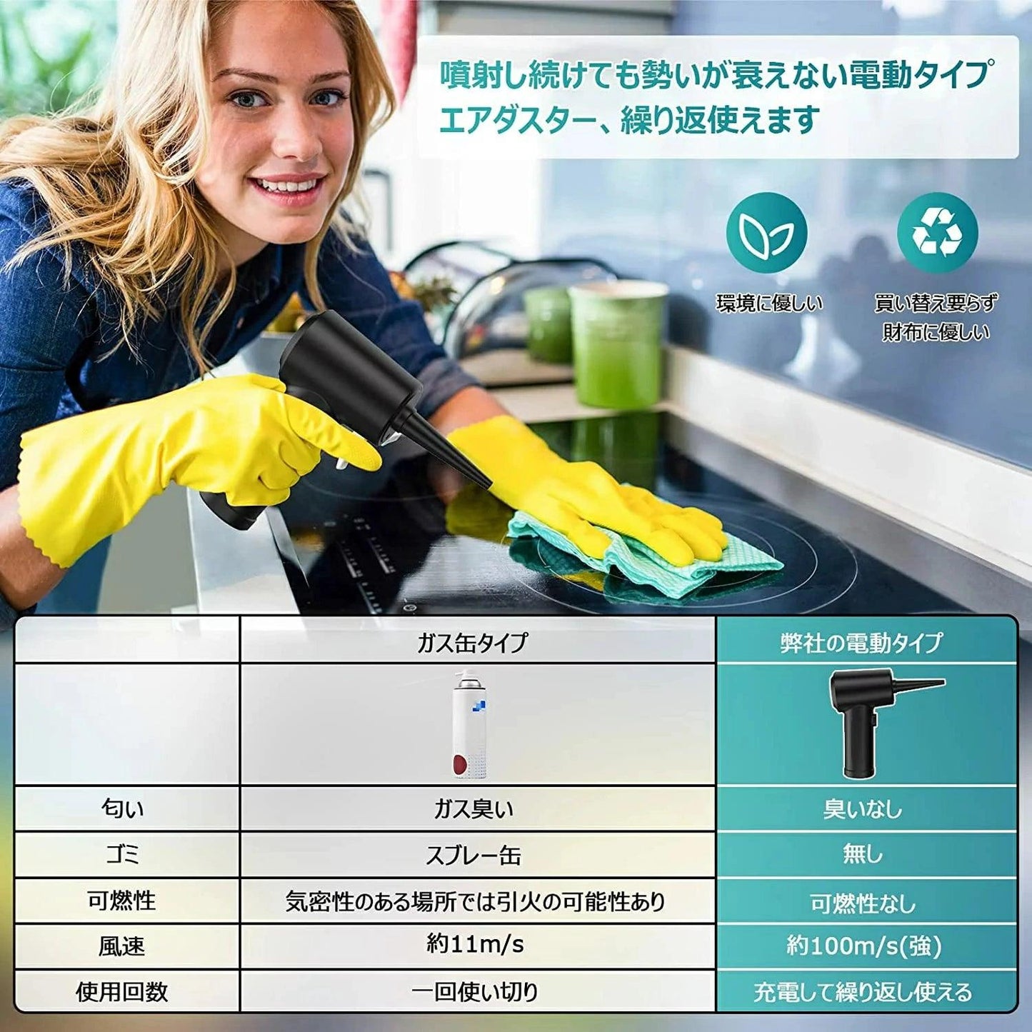 エアダスター コードレス 持ち運び可能 - HAKONIWA