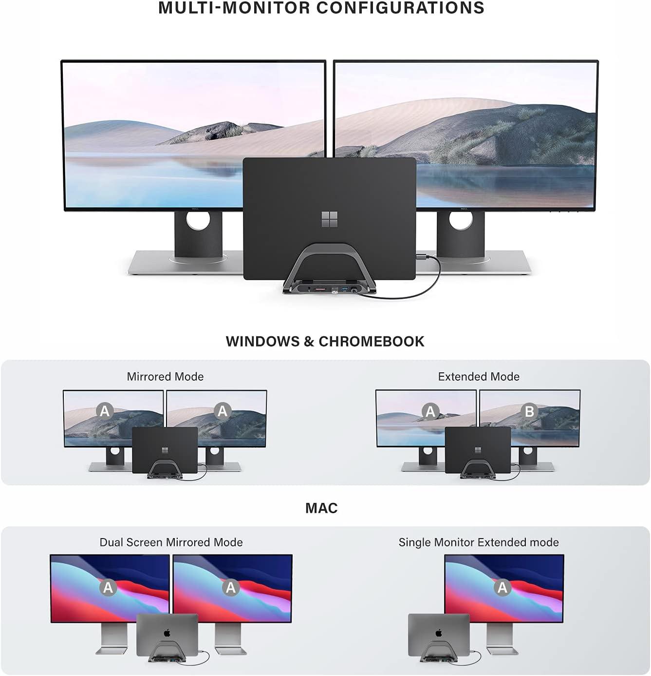 10-in-1 ノートPC ドッキング スタンド - HAKONIWA
