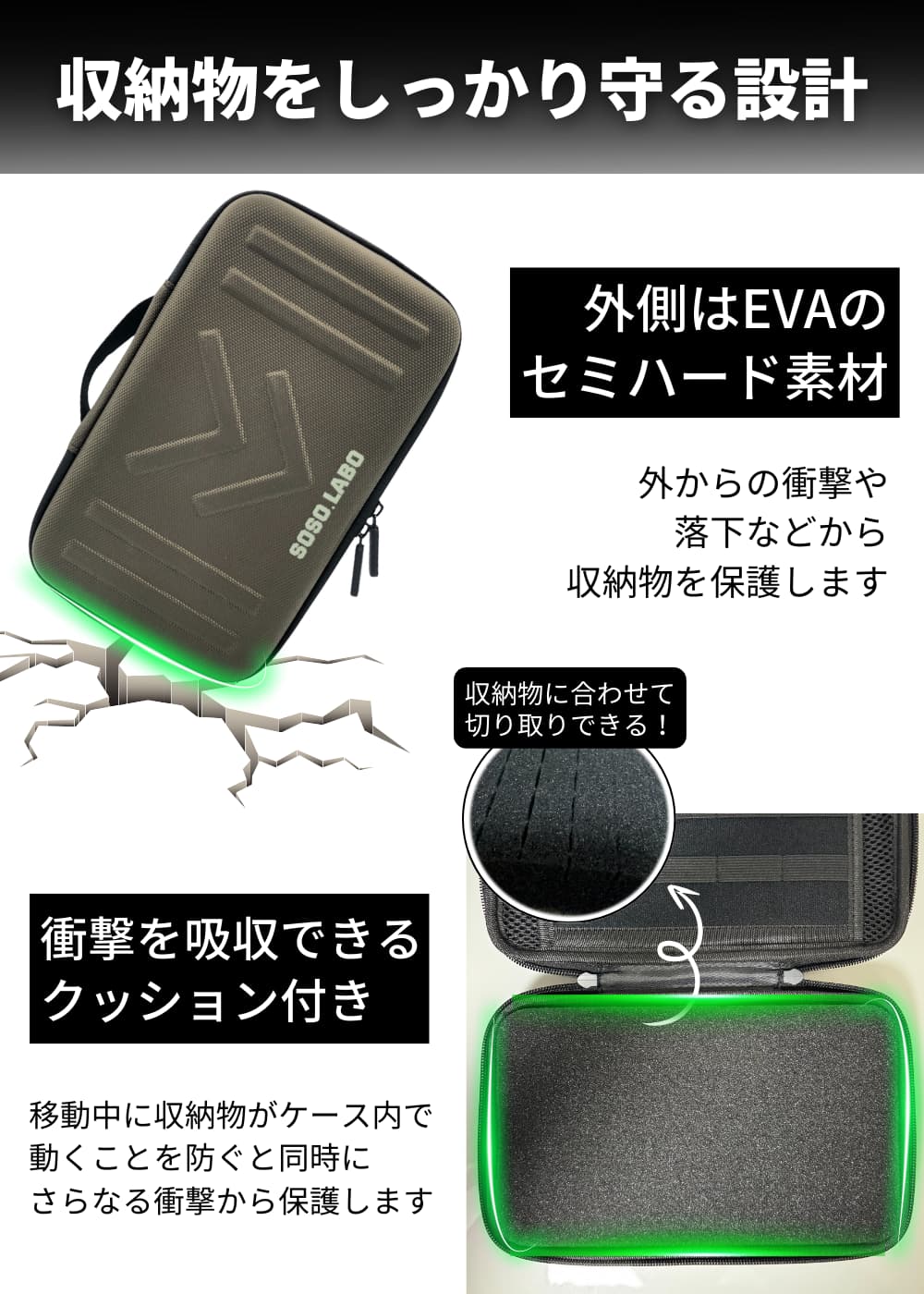 SOSO.LABO MG24 ガジェットケース セミハード 間仕切り付き 潰れない 衝撃吸収 スポンジ EVA ミリタリー イヤホンケース hdd ssd ケーブル 充電器 usb PC周辺 小物 ガジェットポーチ トラベルポーチ