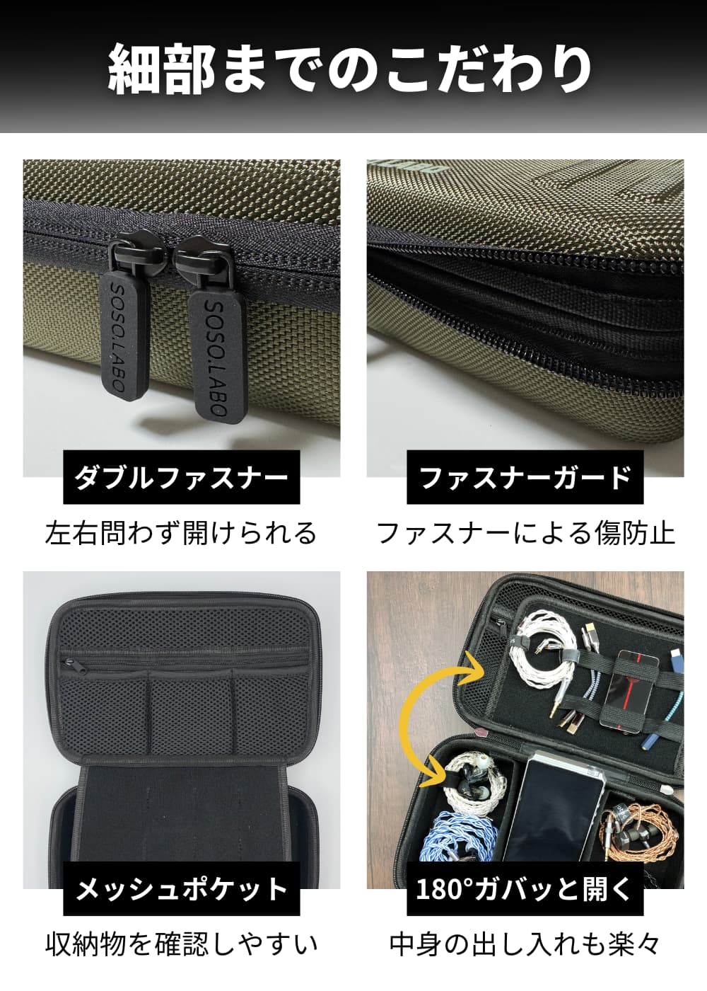 SOSO.LABO MG24 ガジェットケース セミハード 間仕切り付き 潰れない 衝撃吸収 スポンジ EVA ミリタリー イヤホンケース hdd ssd ケーブル 充電器 usb PC周辺 小物 ガジェットポーチ トラベルポーチ
