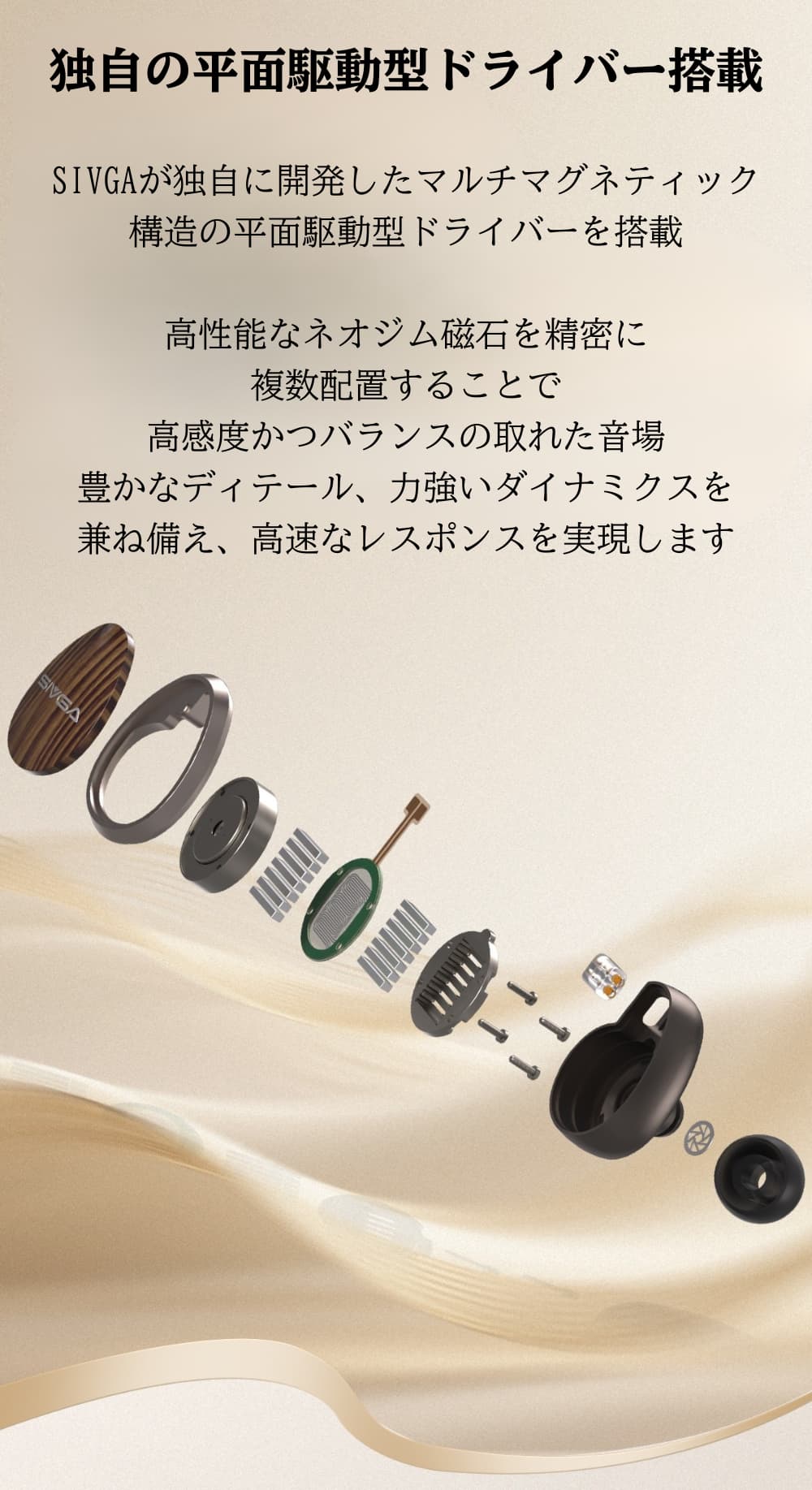 SIVGA Nightingale Pro IEM インイヤーモニターイヤホン 平面駆動型ドライバー 木製ハウジング 高音質 HiFi 有線 耳掛け カナル型 リケーブル可能 着脱式