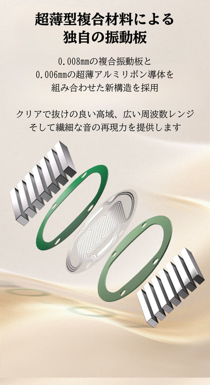 SIVGA Nightingale Pro IEM インイヤーモニターイヤホン 平面駆動型ドライバー 木製ハウジング 高音質 HiFi 有線 耳掛け カナル型 リケーブル可能 着脱式