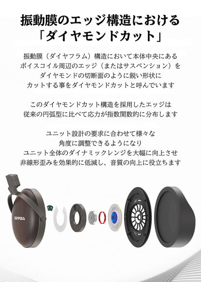 SIVGA PENG (鵬) ヘッドホン 木製ハウジング 密閉型 50mm ダイナミックドライバー LCP サファイア複合振動膜 有線 ケーブル着脱可能 4.4mm バランス