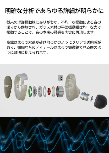 SIVGA Que UTG 鵲 IEM インイヤーモニターイヤホン 高音質 HiFi 有線 耳掛け カナル型 ダイナミックドライバー 1DD ハイレゾ リケーブル可能 脱着式 0.78mm 2PIN
