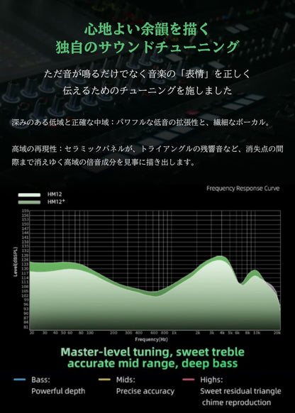 Sam&Johnny Dawn (HM12+) 完全ワイヤレスイヤホン 1DD+1BA+1planar aptX Adaptive対応 Bluetooth5.2 IPX6 防水 軽量 HiFi 高音質