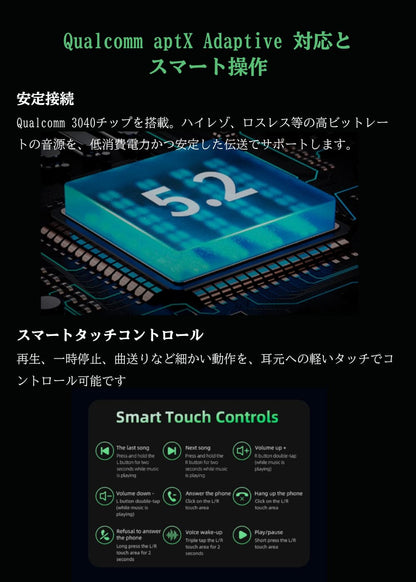 Sam&Johnny Dawn (HM12+) 完全ワイヤレスイヤホン 1DD+1BA+1planar aptX Adaptive対応 Bluetooth5.2 IPX6 防水 軽量 HiFi 高音質